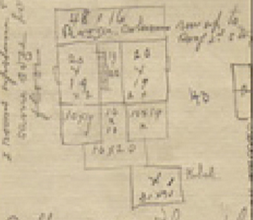 Hutson-Etherredge History